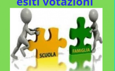 Esiti votazioni consigli di intersezione, classe e interclasse