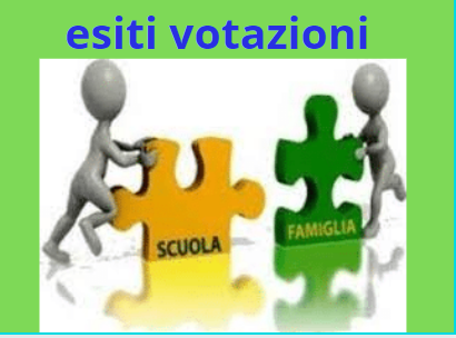 Esiti votazioni consigli di intersezione, classe e interclasse