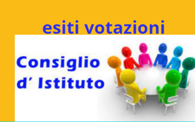 Esiti elezioni consiglio di istituto